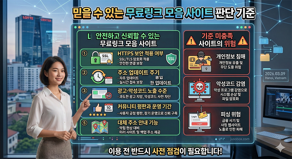 믿을 수 있는 무료링크 모음 사이트를 고르는 기준은 무엇인가?